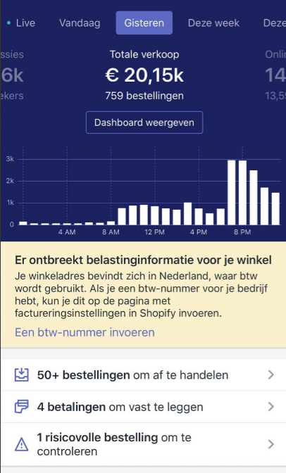 Fulfilment volume